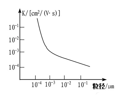 1728609974674190.png 1_副本.png